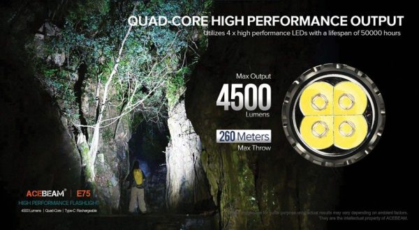 ACBE75BLKN_add_05.jpg ACEBEAM E75 Rechargeable Flashlight Black 21700 LED Tactical