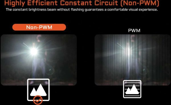 ACEBEAM EC20 Black Flashlight 1900 Lumens Rechargeable EDC Tactical