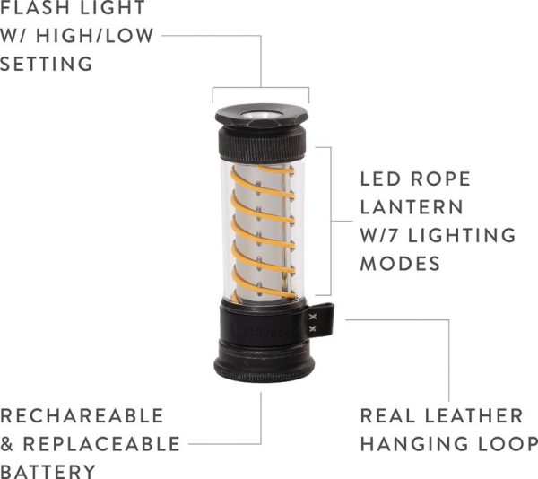Barebones Living Edison Light Stick Tumbled Steel