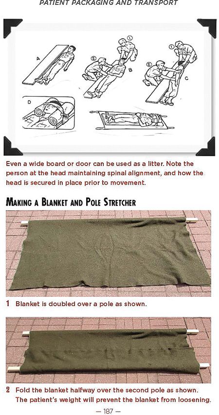 Prepper's Medical Manual - Emergency Care Without Expert Help