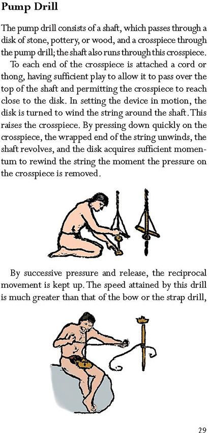 Survival Skills of Native Americans - Hunting, Shelter & Woodcraft