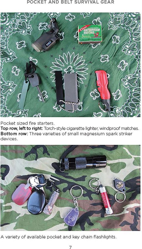 Ultimate Book of Survival Gear - Essential Equipment Selection Guide