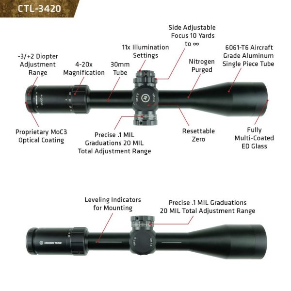 CMTCTL3420_add_03.jpg Crimson Trace 3-Series 4-20x50mm Tactical Rifle Scope FFP