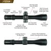 Crimson Trace 5-Series 3-18x50mm Rifle Scope - FFP