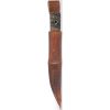 Condor Mini Indigenous Puukko Fixed Blade 1095HC Steel Walnut