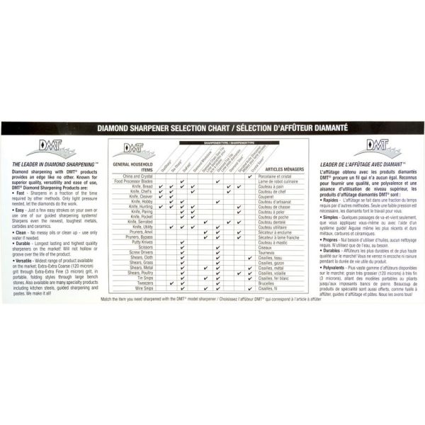 DMTDF95PLUS_add_04.jpg DMT DiaFlat Plus Lapping Plate 95 Micron Stone Flattening Tool