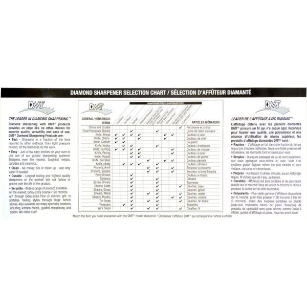 DMT DiaFlat Plus Lapping Plate 120 Micron Stone Flattening Tool