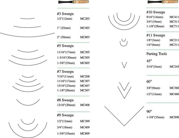 FLEXMC175_add_03.jpg Flexcut Four Piece Mallet Sculptor Set Carbon Steel Wood Handle