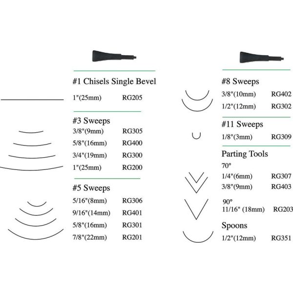 FLEXRG100_add_03.jpg Flexcut Deluxe Power Gouge 14 Piece Set Carving Tools