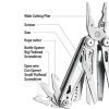 GAG303_add_01.jpg Ganzo Multi Tool 12-in-1 Stainless Steel Pliers Set