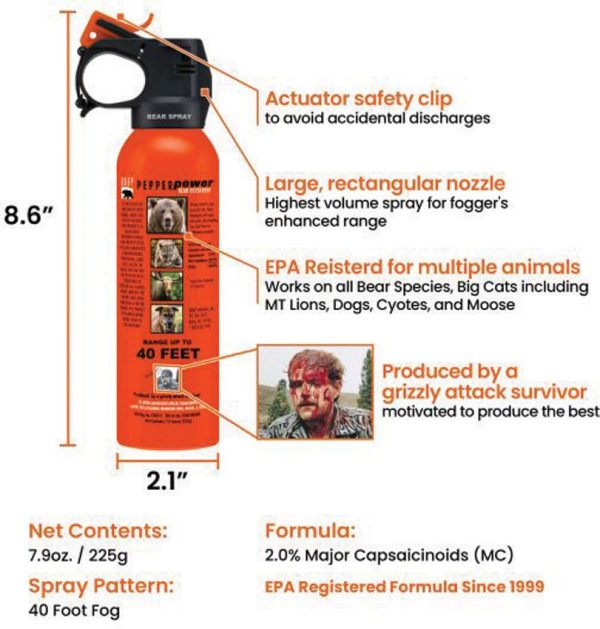 Guard Dog Griz Bear Spray 7.9oz Quick Release Holster
