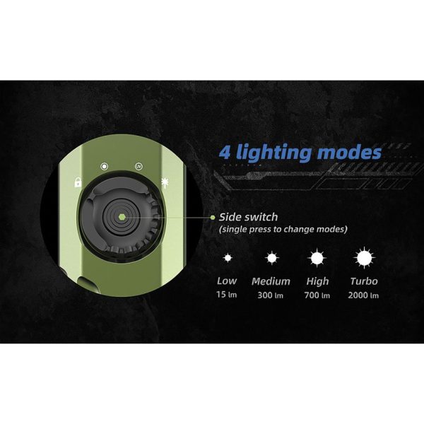 JETBeam E26 3-in-1 Tactical Flashlight Green