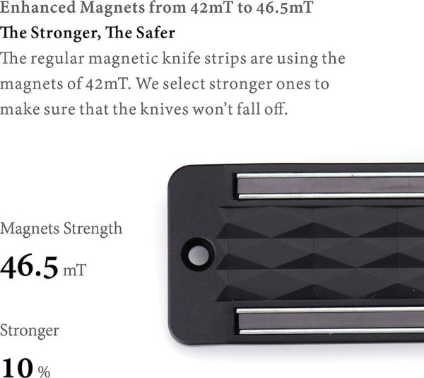 KitchenDAO Magnetic Knife Rack 2 Pack - 13 inch