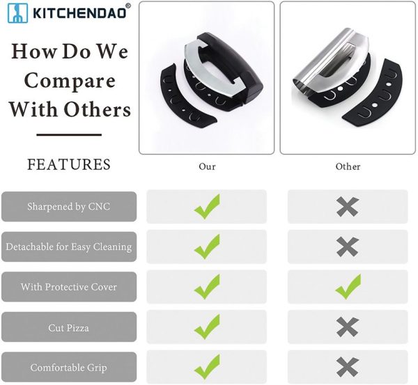 KitchenDAO Dual Blade Mezzaluna Chopper - 5.5in