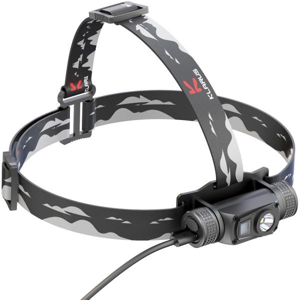 Klarus HL1 Rechargeable Headlamp 1200 Lumens Turbo Mode