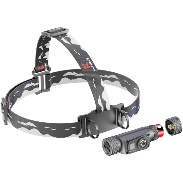 Klarus HL1 Rechargeable Headlamp 1200 Lumens Turbo Mode