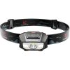 Klarus HM2 Headlamp Dual LED 270 Lumens Side Lamp