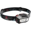 Klarus HM2 Headlamp Dual LED 270 Lumens Side Lamp