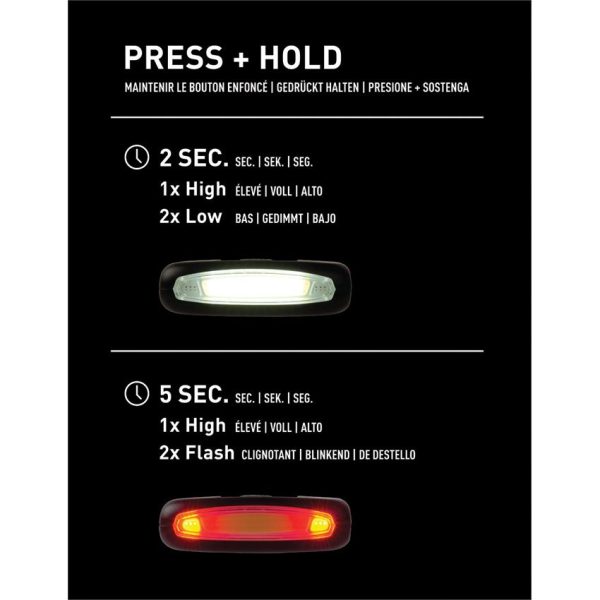 Nite Ize Radiant 170 Rechargeable Clip Light Red Strobe EDC