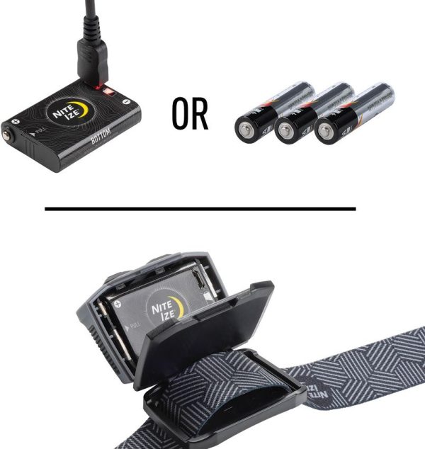 Nite Ize Radiant Powerswitch Rechargeable LED Headlamp 600 Lumens