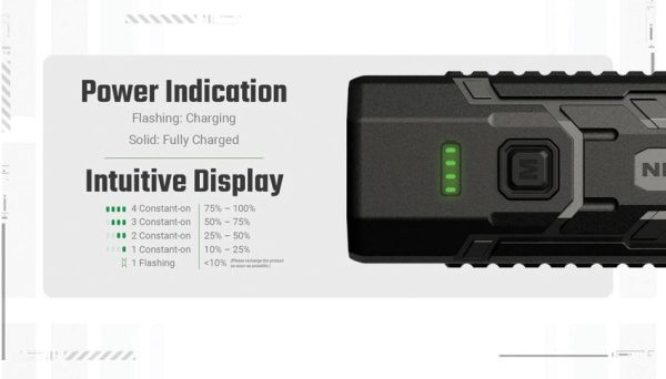 Nitecore EDC07 Tactical Flashlight - Black 1500 Lumens