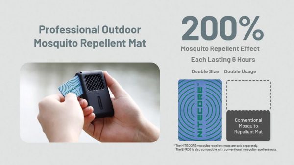 Nitecore EMR06 Electronic Mosquito Repeller - MOLLE Compatible