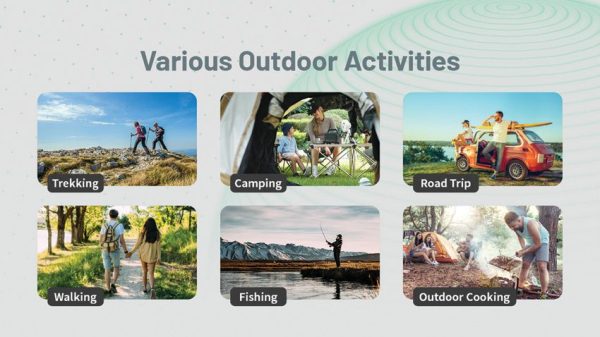 Nitecore EMR06 Electronic Mosquito Repeller - MOLLE Compatible