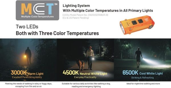 Nitecore TIP 3 Keychain Light Orange - USB-C Rechargeable