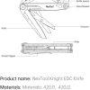 NexTool Knight Multi-Functional Knife - 4.38in Black