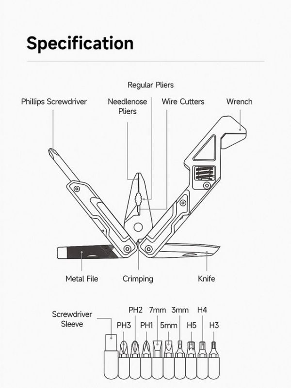 NTL20293A_add_02.jpg NexTool W2 Light Wrench Multi Tool Blue Stainless