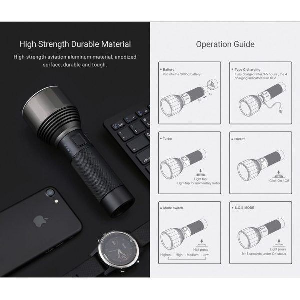 Nextorch E30 Flashlight 2000 Lumens Rechargeable Tactical Black