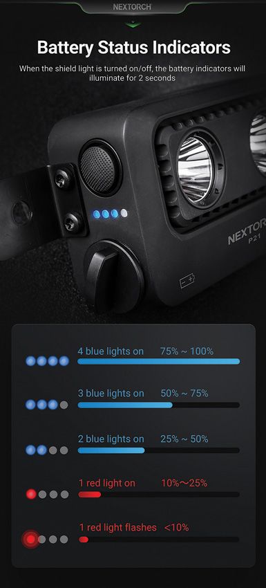 NXP21_add_06.jpg Nextorch P21 Shield Light 3000 Lumens Tactical Flashlight Black
