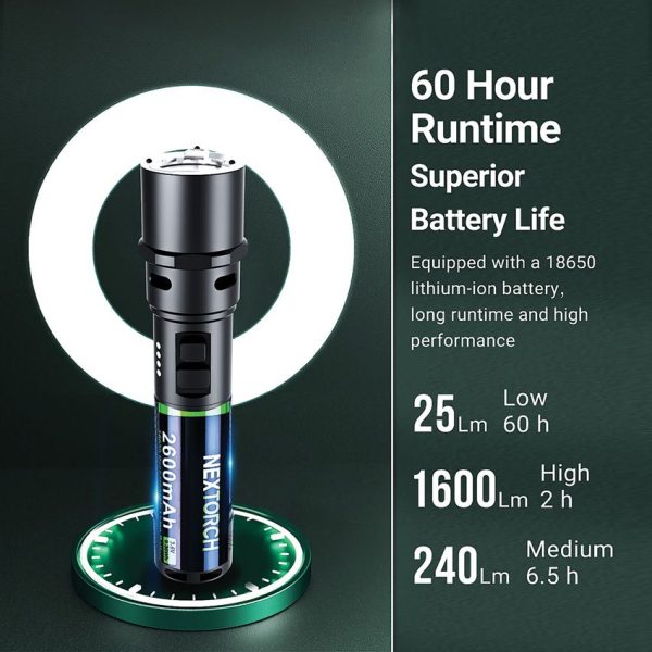 Nextorch P86 Tactical Flashlight - 1600 Lumens Whistle