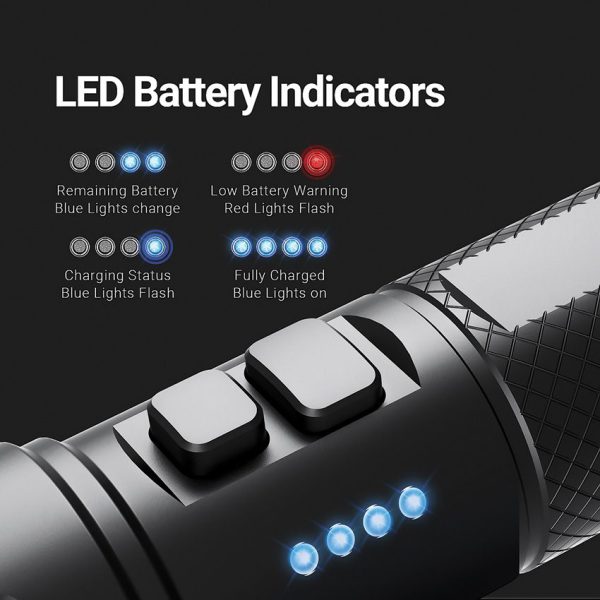 Nextorch P86 Tactical Flashlight - 1600 Lumens Whistle