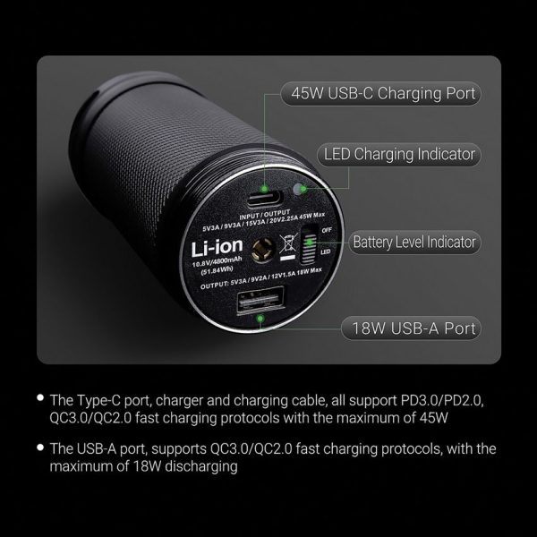 Nextorch Saint Torch 30C Rechargeable LED Flashlight