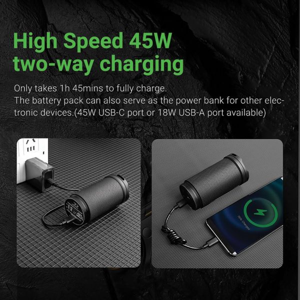 Nextorch Saint Torch 30C Rechargeable LED Flashlight