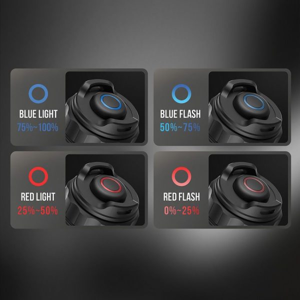 Nextorch TA30C Max Tactical Flashlight 3000 Lumens Black