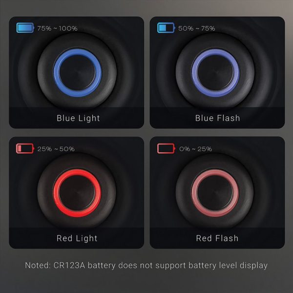 NXTA30W_add_08.jpg Nextorch TA30W Tactical Flashlight 1500 Lumens Black EDC