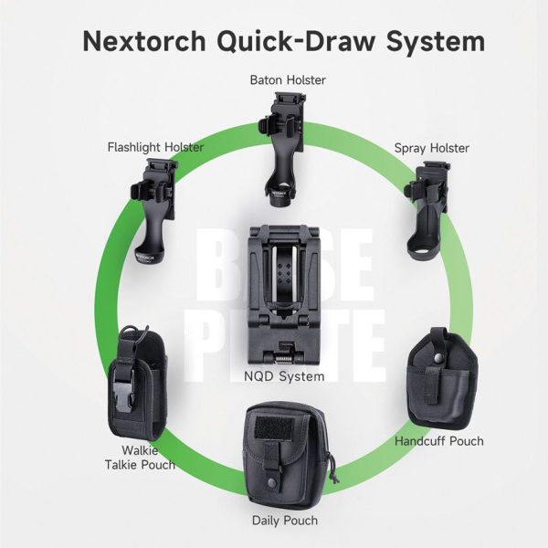 NXTEX11_add_01.jpg Nextorch TEX11 Modular Tactical Belt Quick-Draw MOLLE System