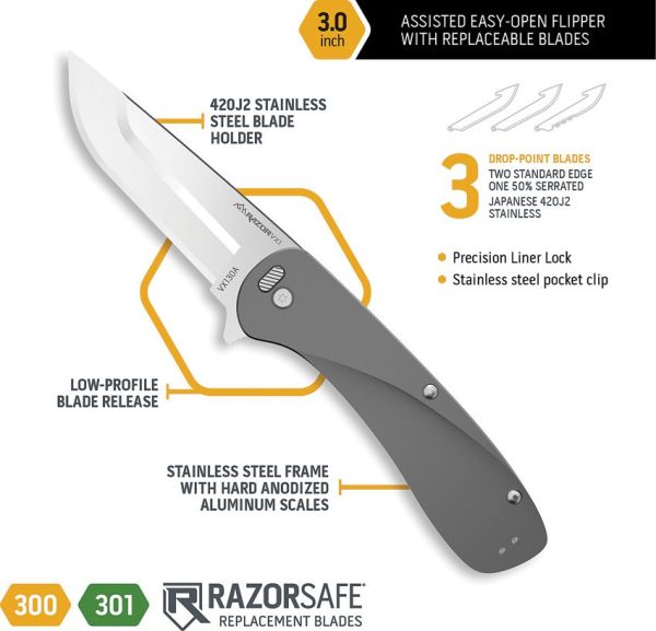 Outdoor Edge Razor VX1 Assisted Linerlock Gray