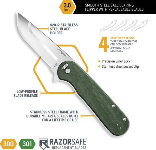 OEVX330B_add_02.jpg Outdoor Edge Razor VX3 Linerlock Green Canvas Folding Knife