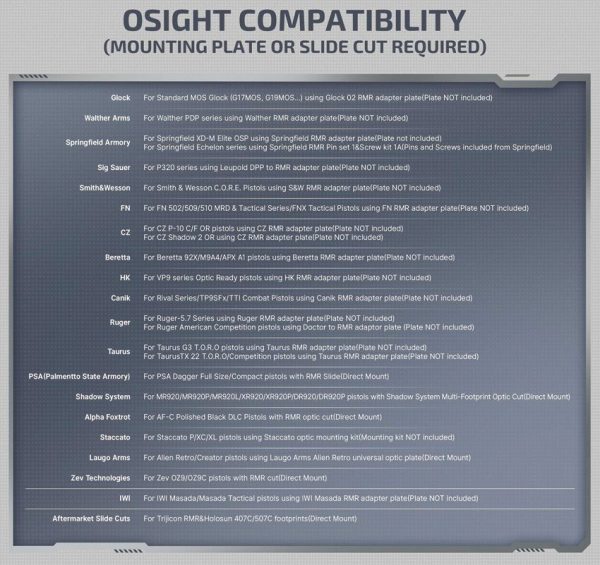 Osight Green 3 MOA Reflex Sight - 1x Magnification
