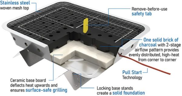 PSF77501_add_03.jpg Pull Start Fire Grill Disposable Charcoal - 3 Hour Burn