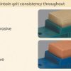 Lansky S0070 Extra Coarse Sharpening Stone