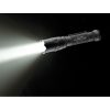 SureFire E2D Defender Ultra - 1000 Lumens LED