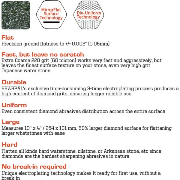 Diamond Lapping Plate