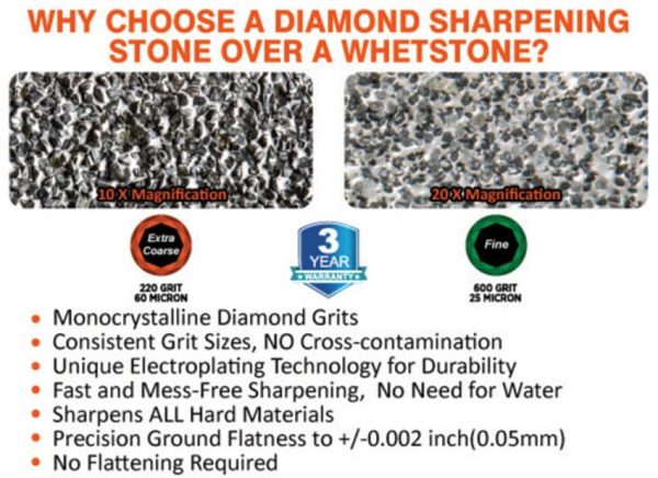 Sharpal Dual-Grit Diamond Stone - Extra Coarse/Fine