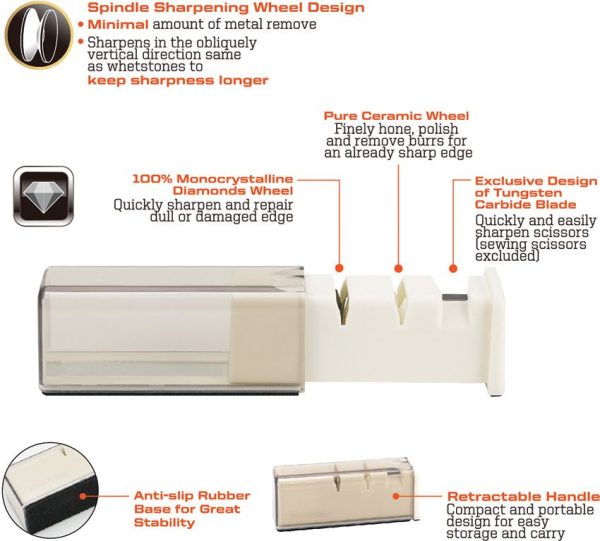 Knife & Scissors Sharpener