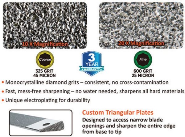 Sharpal Scissor and Tool Sharpener - 22-84 Degrees