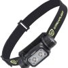 Streamlight Sledge Rechargeable Headlamp 1000 Lumens Water Resistant